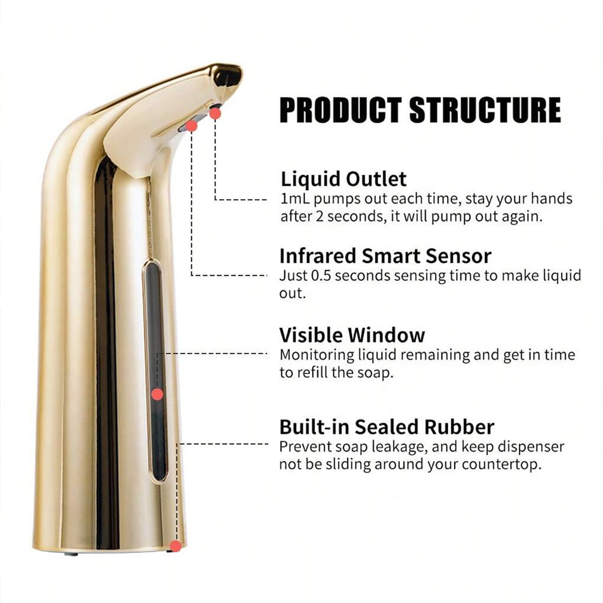 Dispensador Automático de Sabã - Home Needs Bathroom Cleaning avaliação e preço
