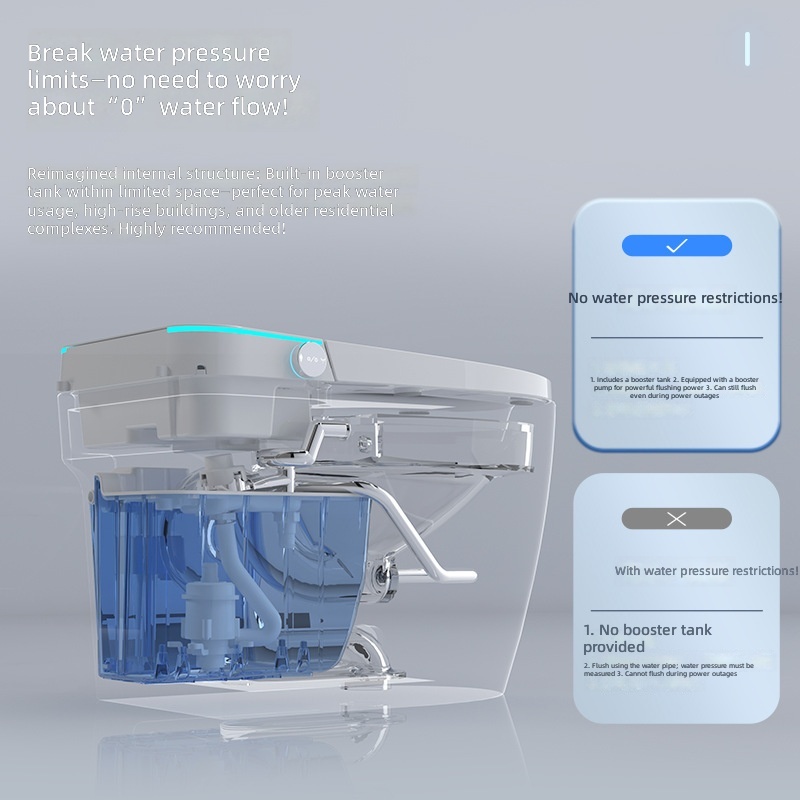 Sanitário Inteligente, Rosa, A - Home Bathroom avaliação e preço
